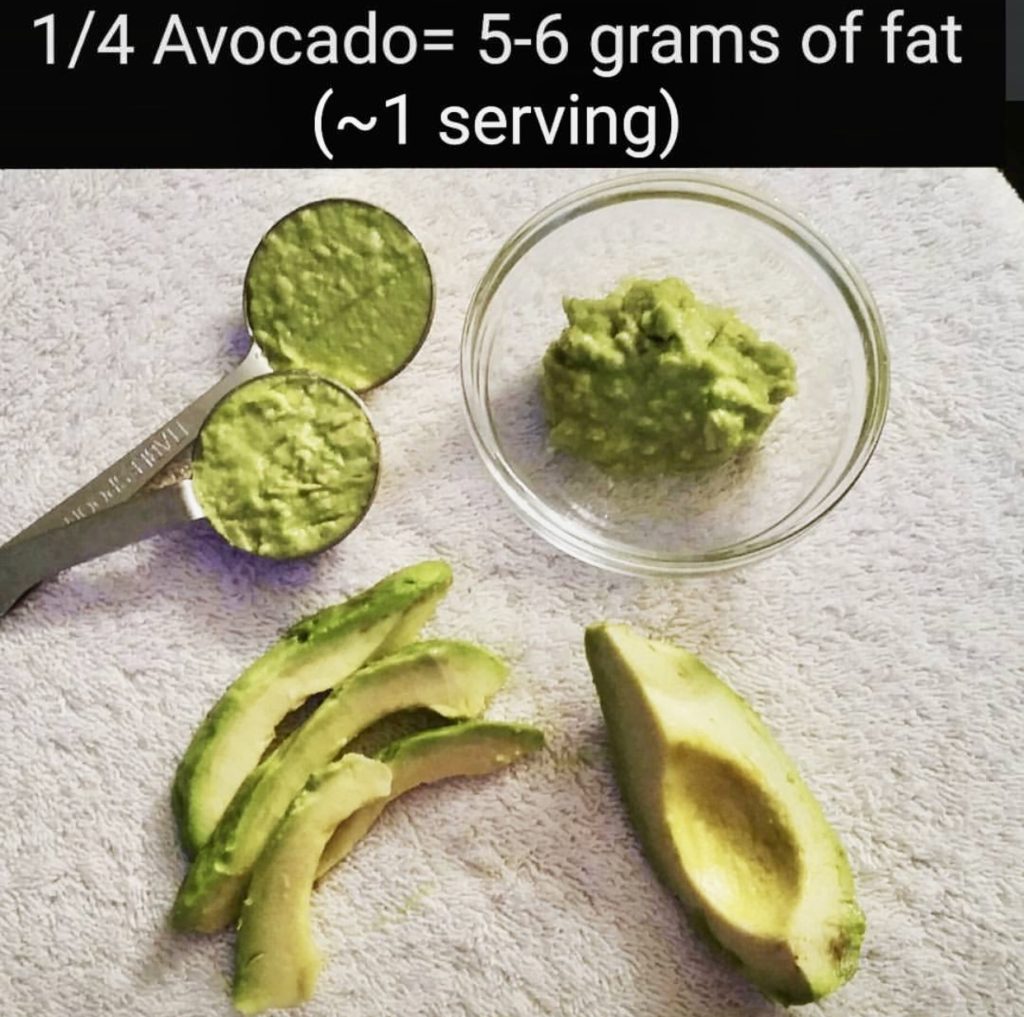 Learn what a serving of avocado looks like and how much fat is one serving