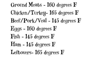 This post Shares the safe internal cooking temperature of beef, chicken, turkey, veal, eggs, pork, ham and leftovers